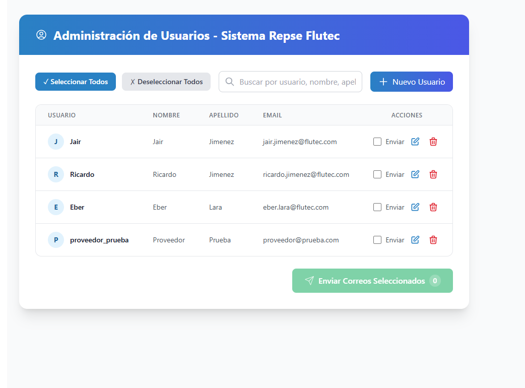 Administrar usuarios menu
