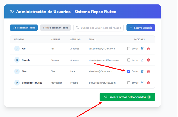enviar correo