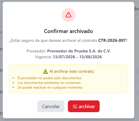 confirmacion