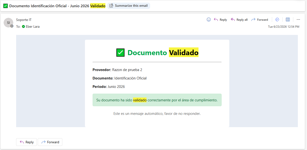 correo validado