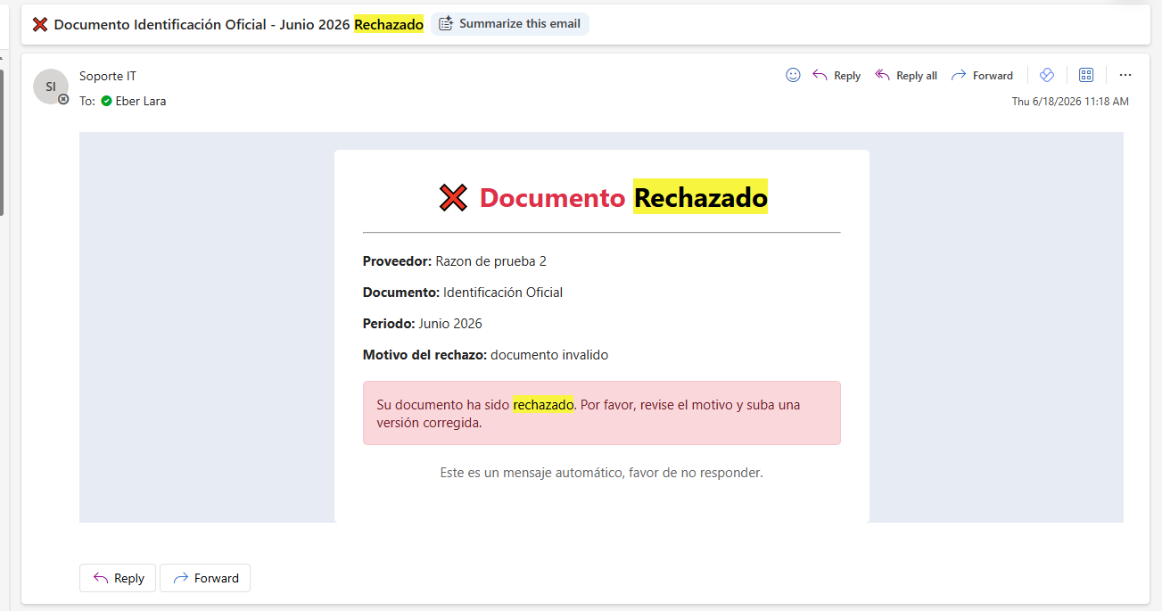 correo rechazado